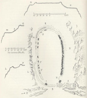 Ground plan of an ancient Scottish hill fort