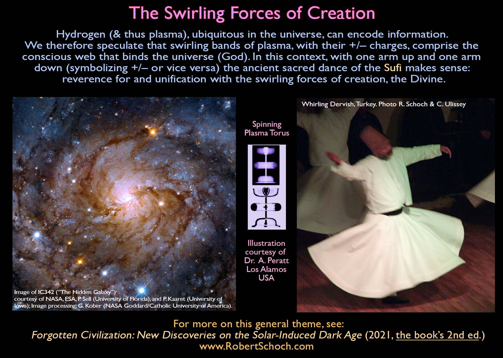 A meme regarding our plasma universe and the sacred dance of the Sufi's.
